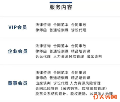 忽视一纸合同，代价有多大？@关键字,劳动合同-7.4万元,风险管理