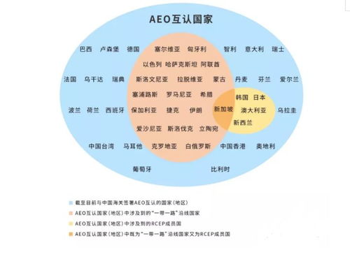 前三季度卫生陶瓷出口势头强劲，企业出海机遇与风险管理并重